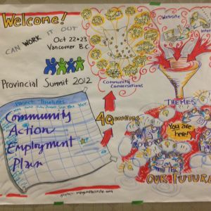 For adults with developmental disabilities