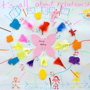 Services for children with special needs