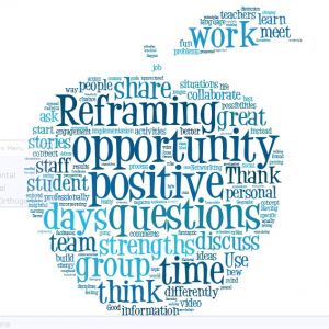 UCDSB Outputs from Special Ed Day