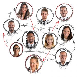 Interactive & experimental multi-year people leadership development experiment.
